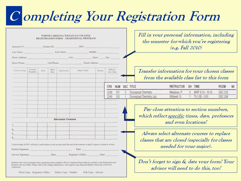 Completing Your Registration Form Transfer information for your chosen classes from the available class list to this form Pay close attention to section numbers, which reflect specific times, days, professors and even locations.