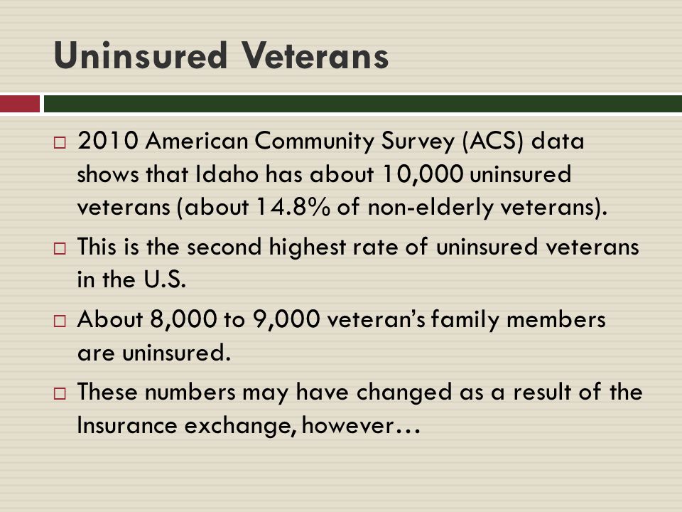 Uninsured Veterans  2010 American Community Survey (ACS) data shows that Idaho has about 10,000 uninsured veterans (about 14.8% of non-elderly veterans).