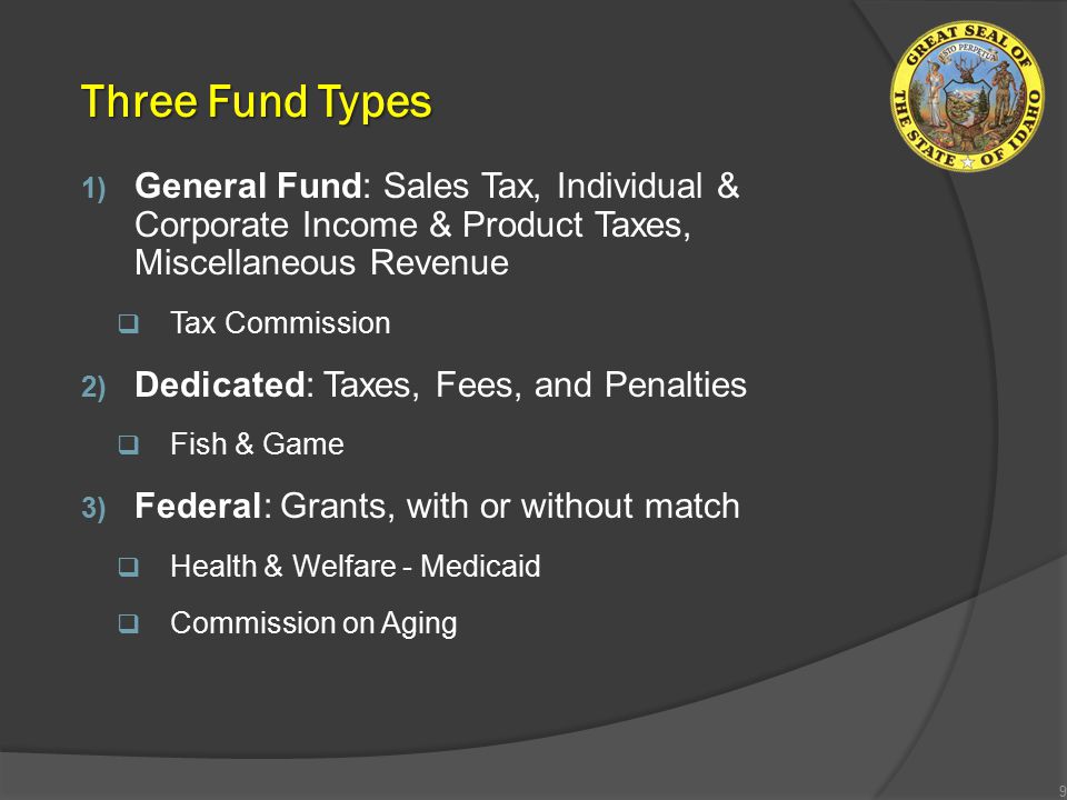 Three Fund Types 1) General Fund: Sales Tax, Individual & Corporate Income & Product Taxes, Miscellaneous Revenue  Tax Commission 2) Dedicated: Taxes, Fees, and Penalties  Fish & Game 3) Federal: Grants, with or without match  Health & Welfare - Medicaid  Commission on Aging 9