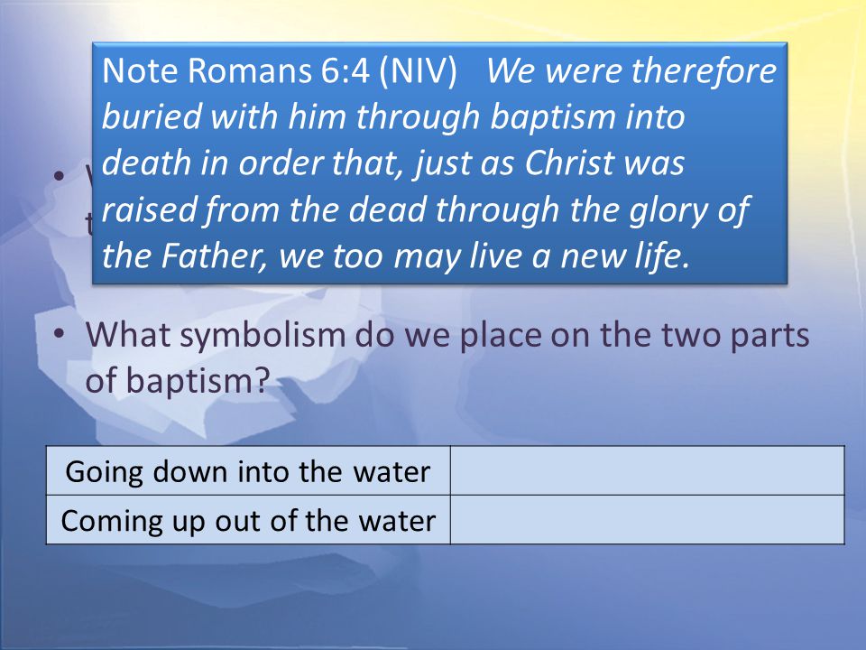 Symbolism of Baptism What evidence do you see for immersion as the method of baptism.