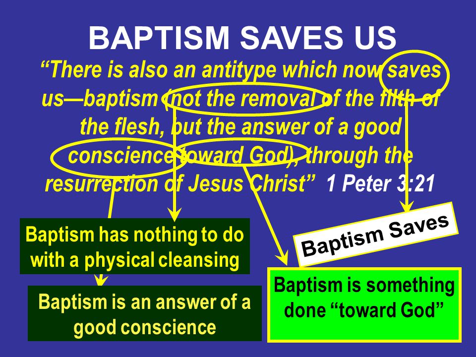 13 BAPTISM SAVES US There is also an antitype which now saves us—baptism (not the removal of the filth of the flesh, but the answer of a good conscience toward God), through the resurrection of Jesus Christ 1 Peter 3:21 Baptism Saves Baptism is something done toward God Baptism is an answer of a good conscience Baptism has nothing to do with a physical cleansing