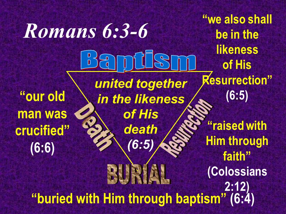 Romans 6:3-6 our old man was crucified (6:6) united together in the likeness of His death (6:5) buried with Him through baptism (6:4) we also shall be in the likeness of His Resurrection (6:5) raised with Him through faith (Colossians 2:12)