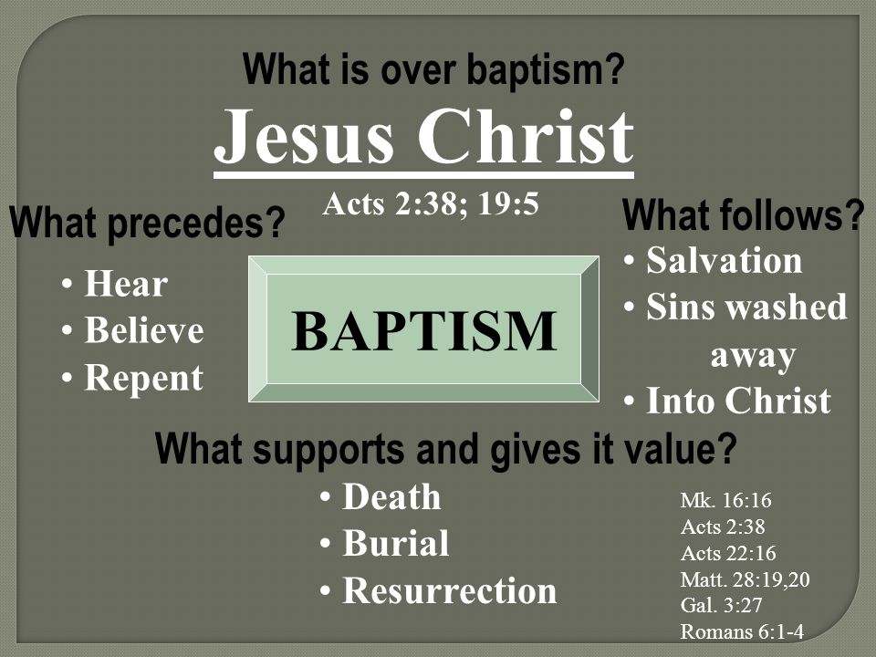 BAPTISM Jesus Christ Acts 2:38; 19:5 Hear Believe Repent Death Burial Resurrection Salvation Sins washed away Into Christ What is over baptism.