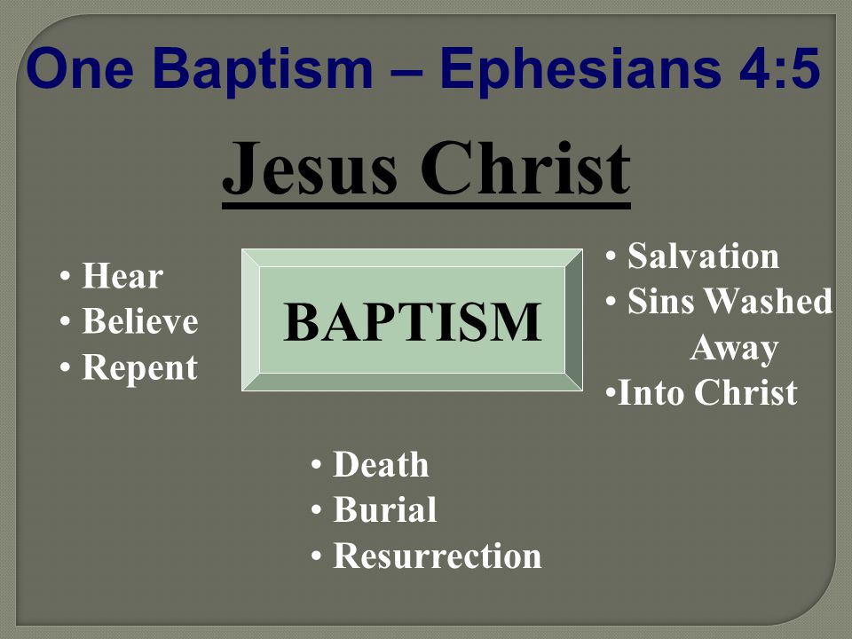BAPTISM Jesus Christ Hear Believe Repent Death Burial Resurrection Salvation Sins Washed Away Into Christ One Baptism – Ephesians 4:5