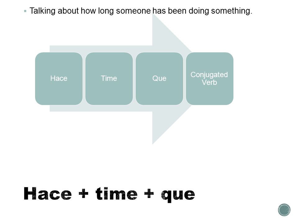  Talking about how long someone has been doing something. HaceTimeQue Conjugated Verb
