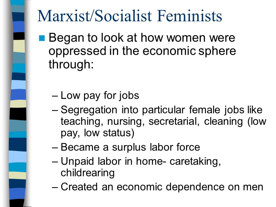 Marxist/Socialist Feminists Began to look at how women were oppressed in the economic sphere through: –Low pay for jobs –Segregation into particular female jobs like teaching, nursing, secretarial, cleaning (low pay, low status) –Became a surplus labor force –Unpaid labor in home- caretaking, childrearing –Created an economic dependence on men