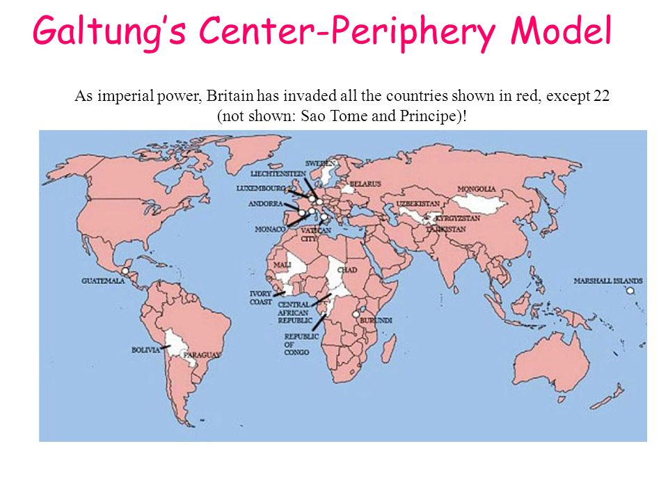 Galtung’s Center-Periphery Model As imperial power, Britain has invaded all the countries shown in red, except 22 (not shown: Sao Tome and Principe)!
