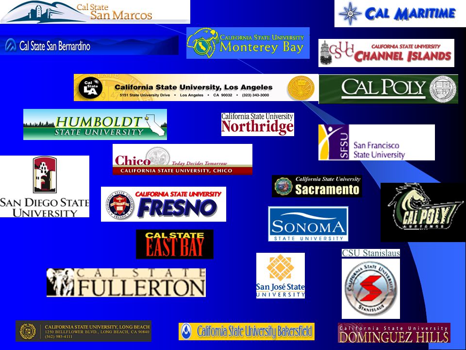 California State University (CSU) Selection: Top 33% of high school graduates.