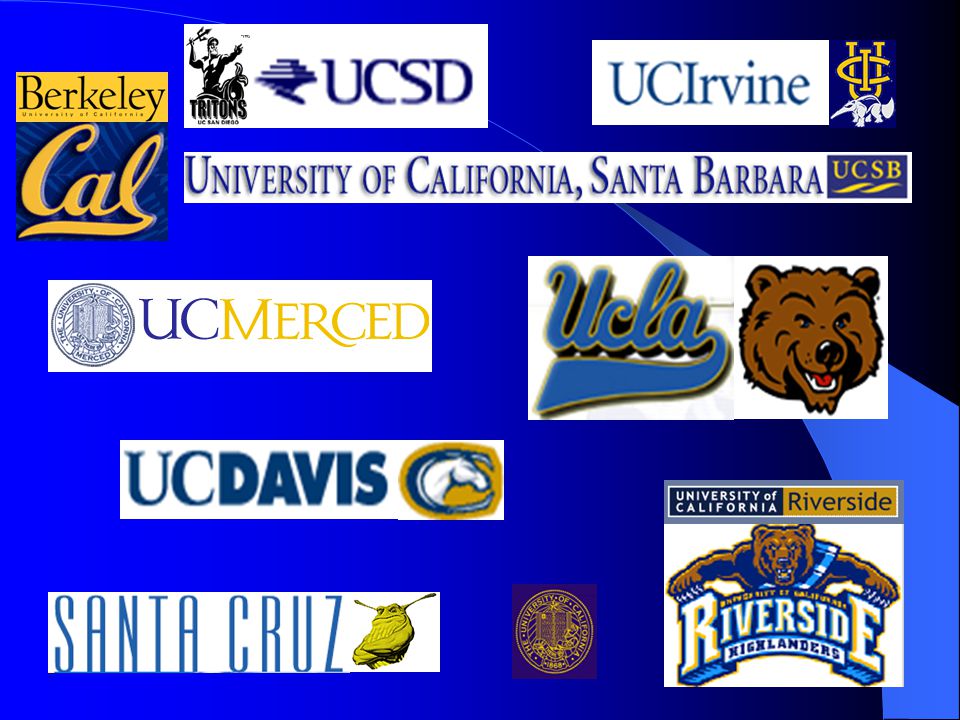 University of California (UC) Selection: Top 12.5% CA high school students.