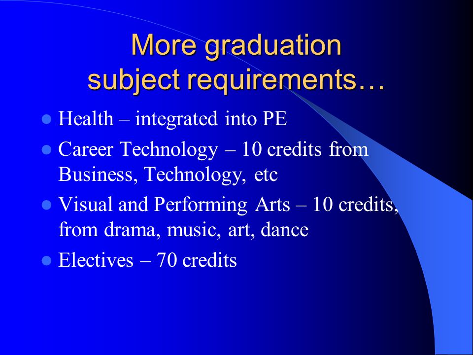 Graduation Subject Requirements….