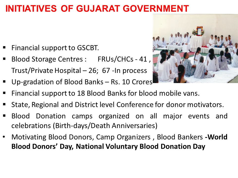 INITIATIVES OF GUJARAT GOVERNMENT  Financial support to GSCBT.