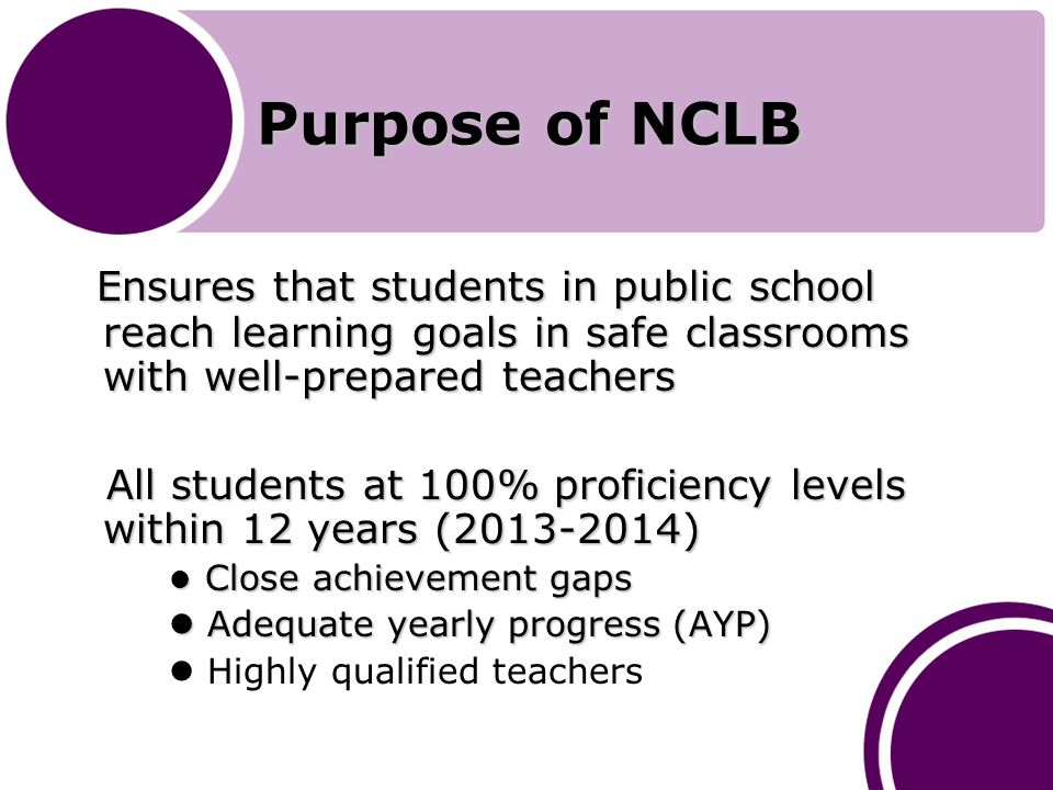 Purpose of NCLB Ensures that students in public school reach learning goals in safe classrooms with well-prepared teachers Ensures that students in public school reach learning goals in safe classrooms with well-prepared teachers All students at 100% proficiency levels within 12 years ( ) All students at 100% proficiency levels within 12 years ( ) Close achievement gaps Close achievement gaps Adequate yearly progress (AYP) Adequate yearly progress (AYP) Highly qualified teachers