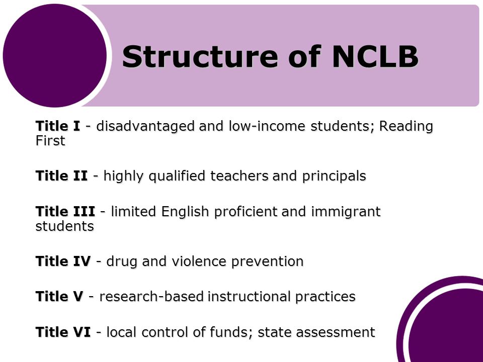 Structure of NCLB Title I - disadvantaged and low-income students; Reading First Title I - disadvantaged and low-income students; Reading First Title II - highly qualified teachers and principals Title II - highly qualified teachers and principals Title III - limited English proficient and immigrant students Title IV - drug and violence prevention Title V - research-based instructional practices Title VI - local control of funds; state assessment