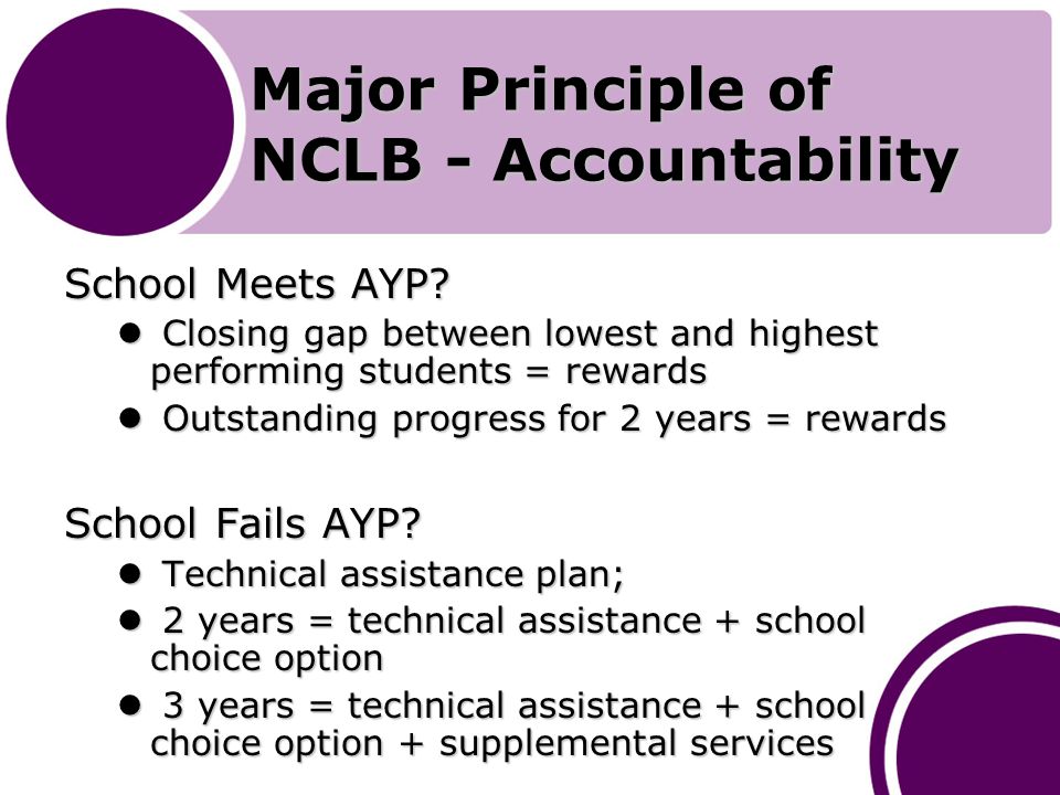 Major Principle of NCLB - Accountability School Meets AYP.