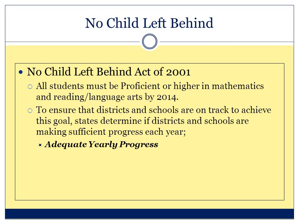 No Child Left Behind No Child Left Behind Act of 2001  All students must be Proficient or higher in mathematics and reading/language arts by 2014.