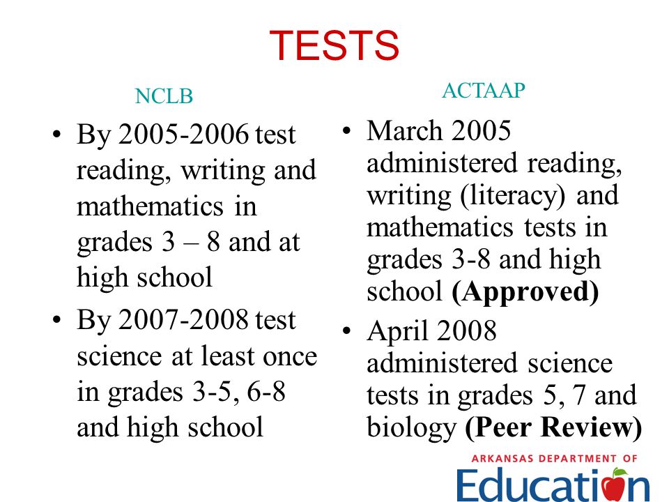 TESTS By test reading, writing and mathematics in grades 3 – 8 and at high school By test science at least once in grades 3-5, 6-8 and high school March 2005 administered reading, writing (literacy) and mathematics tests in grades 3-8 and high school (Approved) April 2008 administered science tests in grades 5, 7 and biology (Peer Review) NCLB ACTAAP