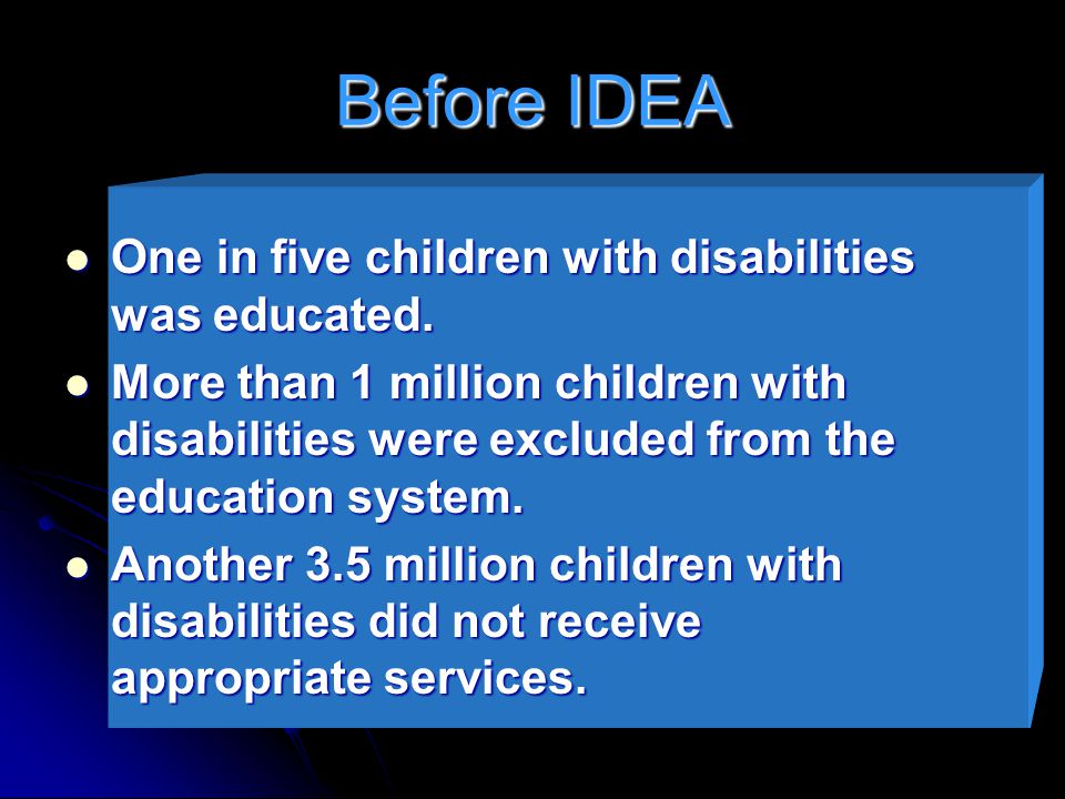 Before IDEA One in five children with disabilities was educated.