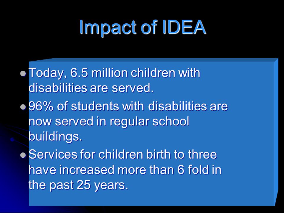 Impact of IDEA Today, 6.5 million children with disabilities are served.