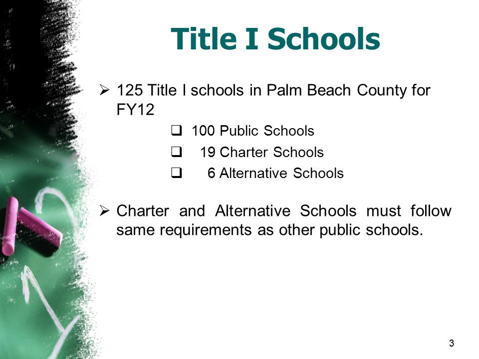 3 Title I Schools  125 Title I schools in Palm Beach County for FY12  100 Public Schools  19 Charter Schools  6 Alternative Schools  Charter and Alternative Schools must follow same requirements as other public schools.