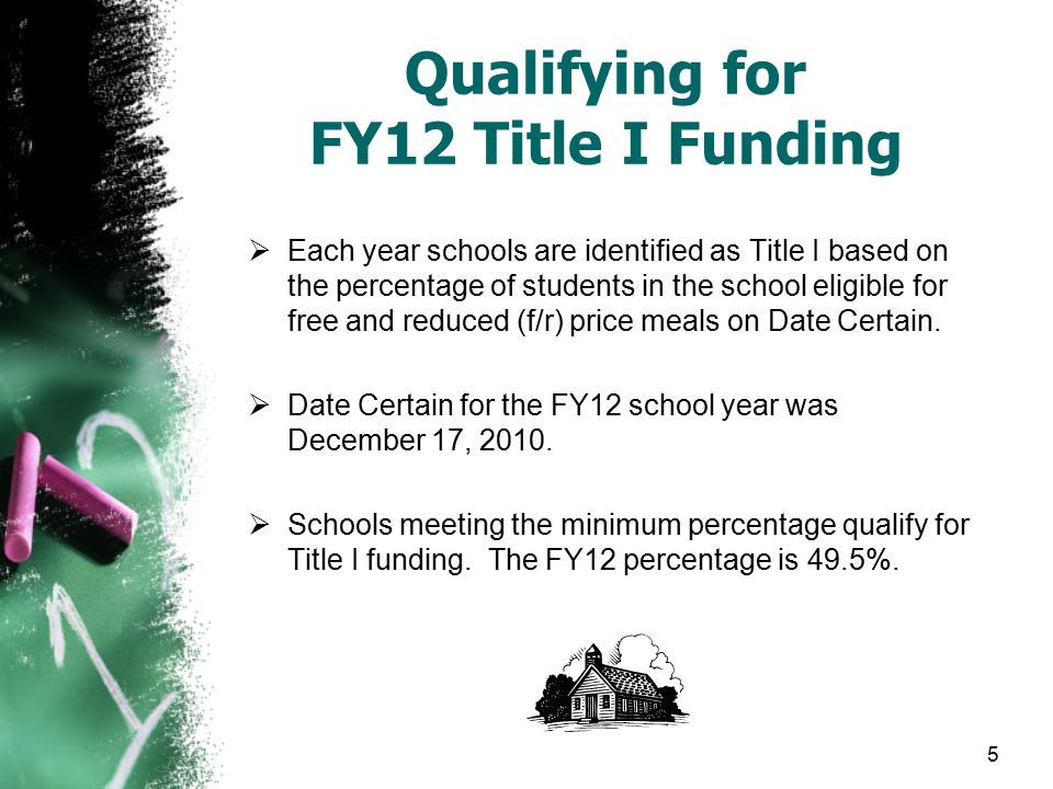 5 Qualifying for FY12 Title I Funding  Each year schools are identified as Title I based on the percentage of students in the school eligible for free and reduced (f/r) price meals on Date Certain.
