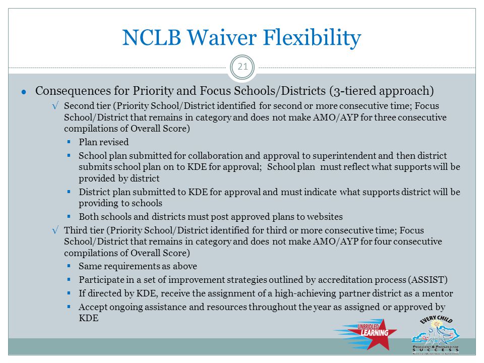 NCLB Waiver Flexibility ● Consequences for Priority and Focus Schools/Districts (3-tiered approach) √Second tier (Priority School/District identified for second or more consecutive time; Focus School/District that remains in category and does not make AMO/AYP for three consecutive compilations of Overall Score)  Plan revised  School plan submitted for collaboration and approval to superintendent and then district submits school plan on to KDE for approval; School plan must reflect what supports will be provided by district  District plan submitted to KDE for approval and must indicate what supports district will be providing to schools  Both schools and districts must post approved plans to websites √Third tier (Priority School/District identified for third or more consecutive time; Focus School/District that remains in category and does not make AMO/AYP for four consecutive compilations of Overall Score)  Same requirements as above  Participate in a set of improvement strategies outlined by accreditation process (ASSIST)  If directed by KDE, receive the assignment of a high-achieving partner district as a mentor  Accept ongoing assistance and resources throughout the year as assigned or approved by KDE 21