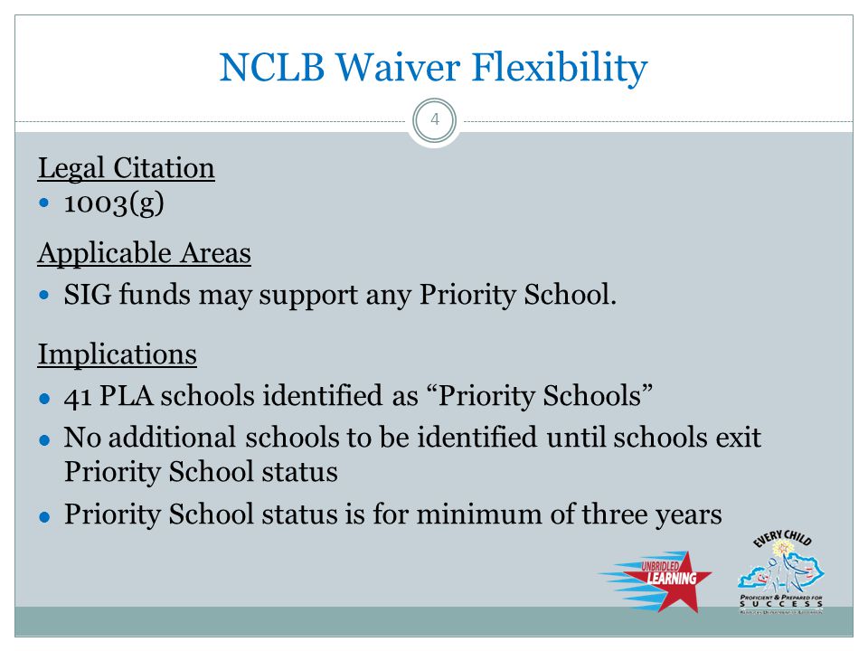NCLB Waiver Flexibility Legal Citation 1003(g) Applicable Areas SIG funds may support any Priority School.