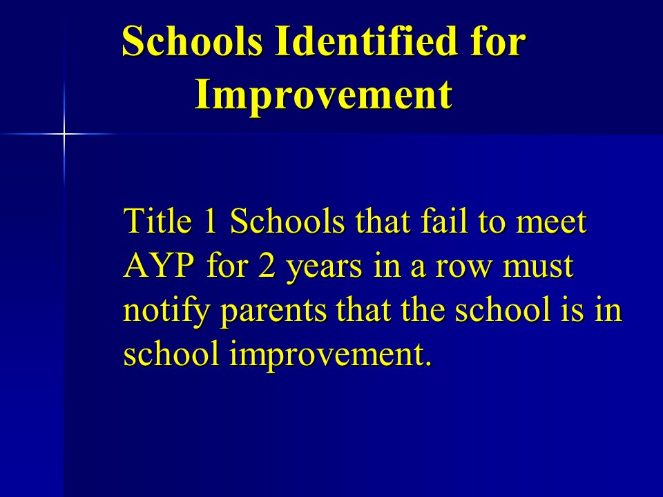 Schools Identified for Improvement Title 1 Schools that fail to meet AYP for 2 years in a row must notify parents that the school is in school improvement.