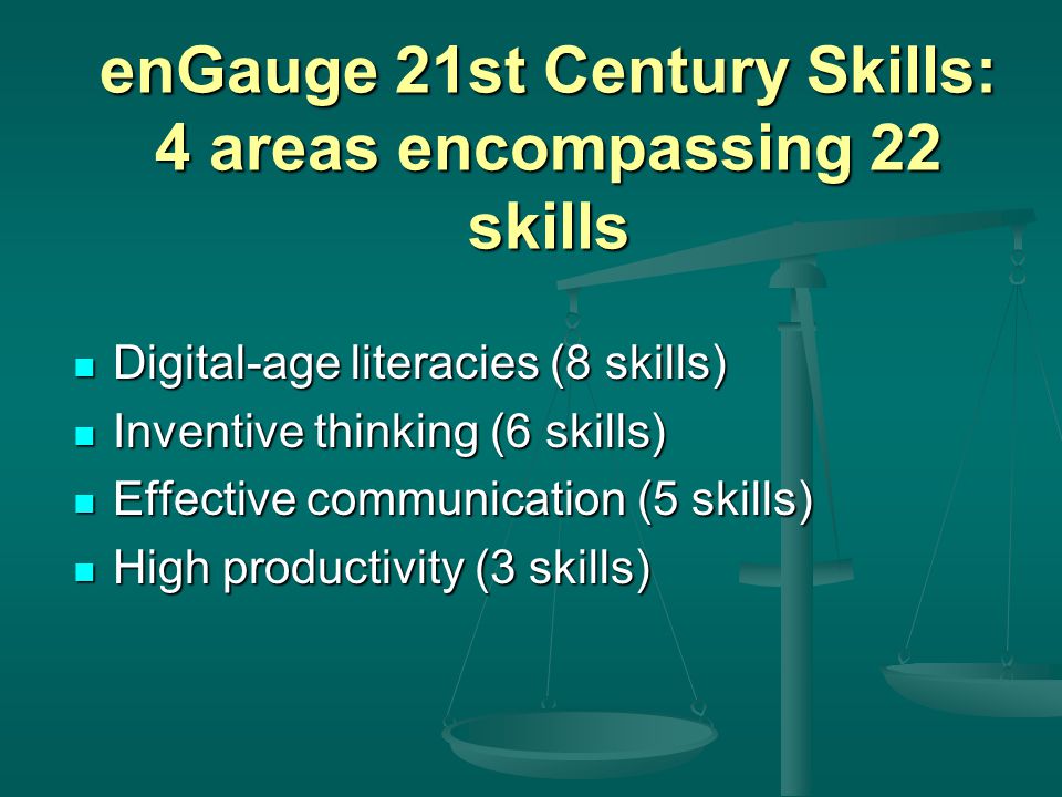 enGauge 21st Century Skills: 4 areas encompassing 22 skills Digital-age literacies (8 skills) Digital-age literacies (8 skills) Inventive thinking (6 skills) Inventive thinking (6 skills) Effective communication (5 skills) Effective communication (5 skills) High productivity (3 skills) High productivity (3 skills)