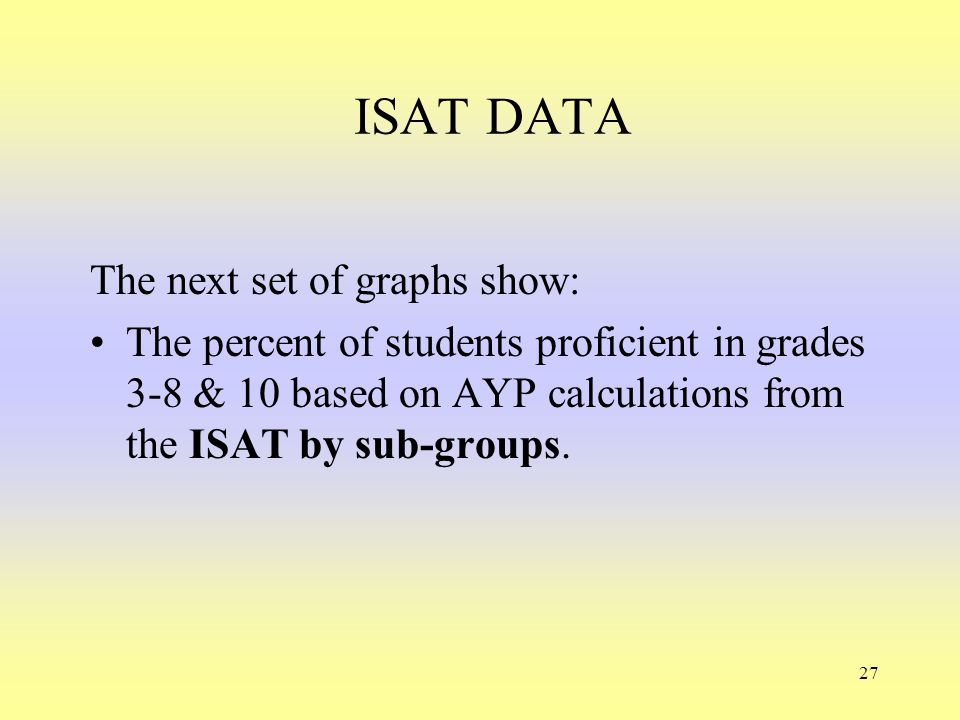 27 ISAT DATA The next set of graphs show: The percent of students proficient in grades 3-8 & 10 based on AYP calculations from the ISAT by sub-groups.