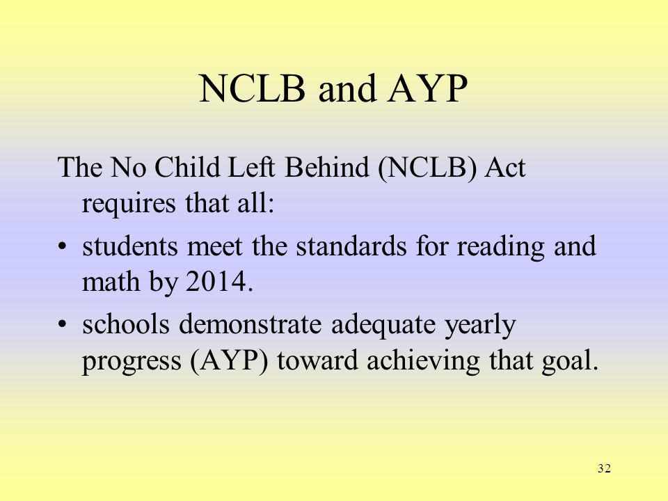 32 NCLB and AYP The No Child Left Behind (NCLB) Act requires that all: students meet the standards for reading and math by 2014.