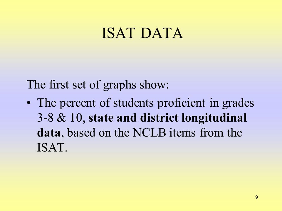 9 ISAT DATA The first set of graphs show: The percent of students proficient in grades 3-8 & 10, state and district longitudinal data, based on the NCLB items from the ISAT.