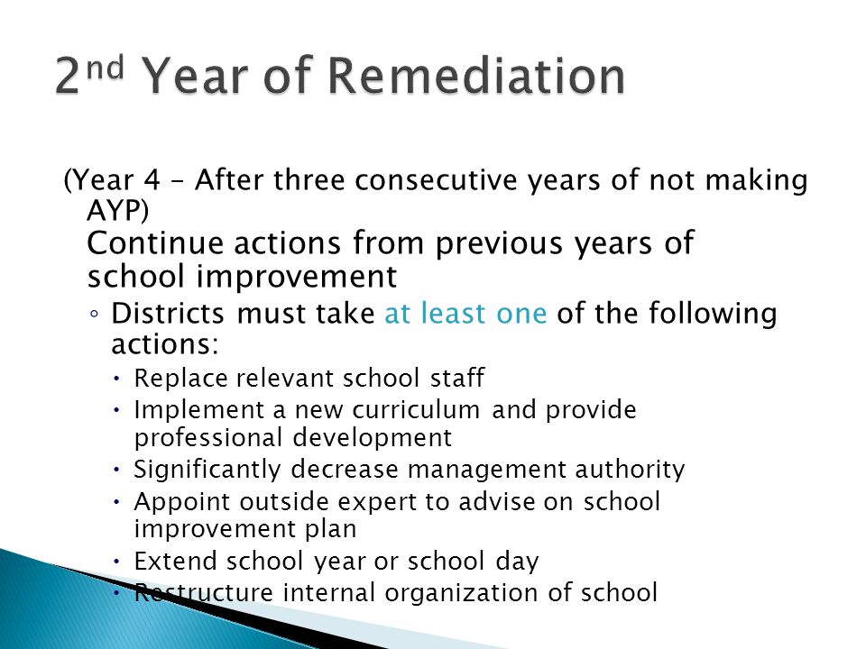 (Year 4 – After three consecutive years of not making AYP) Continue actions from previous years of school improvement ◦ Districts must take at least one of the following actions:  Replace relevant school staff  Implement a new curriculum and provide professional development  Significantly decrease management authority  Appoint outside expert to advise on school improvement plan  Extend school year or school day  Restructure internal organization of school