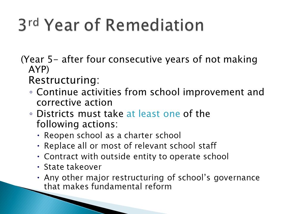(Year 5- after four consecutive years of not making AYP) Restructuring: ◦ Continue activities from school improvement and corrective action ◦ Districts must take at least one of the following actions:  Reopen school as a charter school  Replace all or most of relevant school staff  Contract with outside entity to operate school  State takeover  Any other major restructuring of school’s governance that makes fundamental reform