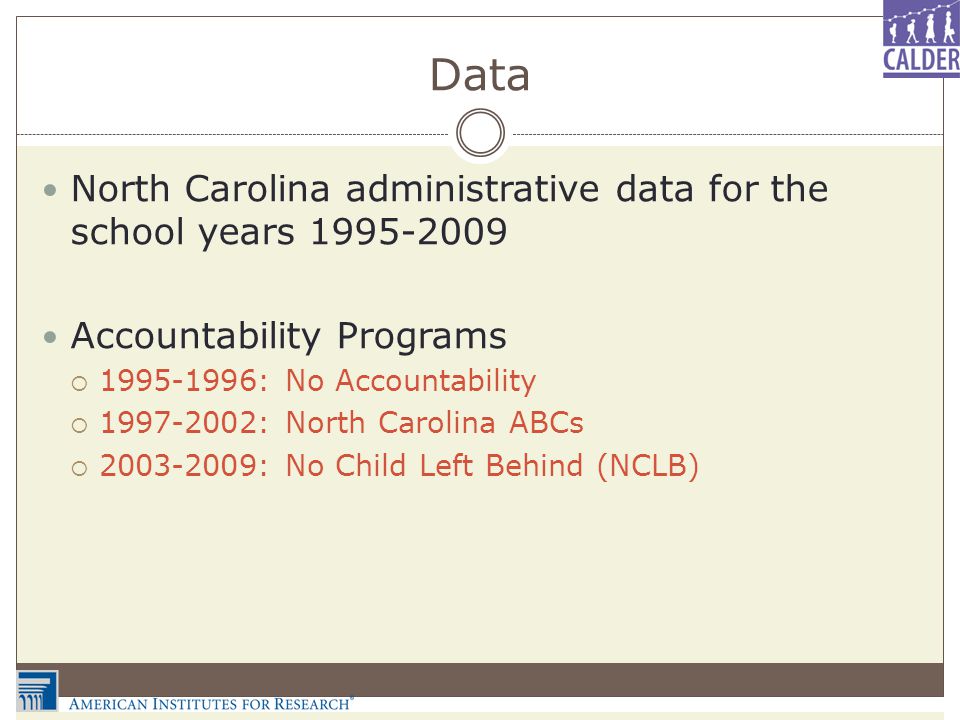 Data North Carolina administrative data for the school years Accountability Programs  : No Accountability  : North Carolina ABCs  : No Child Left Behind (NCLB)