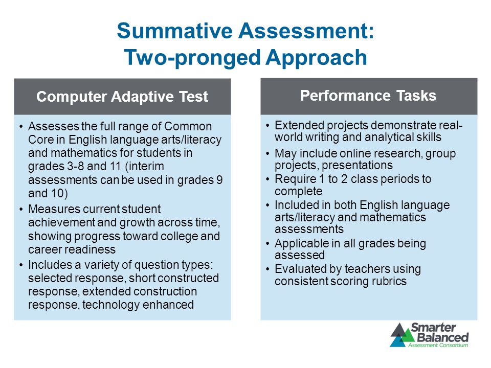 Summative Assessment: Two-pronged Approach Computer Adaptive Test Assesses the full range of Common Core in English language arts/literacy and mathematics for students in grades 3-8 and 11 (interim assessments can be used in grades 9 and 10) Measures current student achievement and growth across time, showing progress toward college and career readiness Includes a variety of question types: selected response, short constructed response, extended construction response, technology enhanced Performance Tasks Extended projects demonstrate real- world writing and analytical skills May include online research, group projects, presentations Require 1 to 2 class periods to complete Included in both English language arts/literacy and mathematics assessments Applicable in all grades being assessed Evaluated by teachers using consistent scoring rubrics