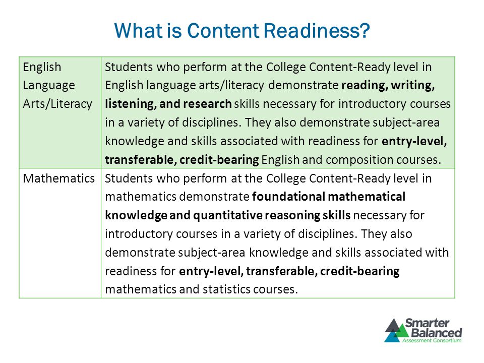 What is Content Readiness.