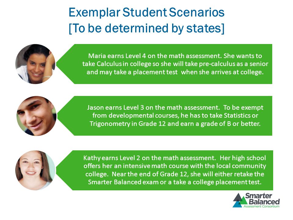 Exemplar Student Scenarios [To be determined by states] Maria earns Level 4 on the math assessment.