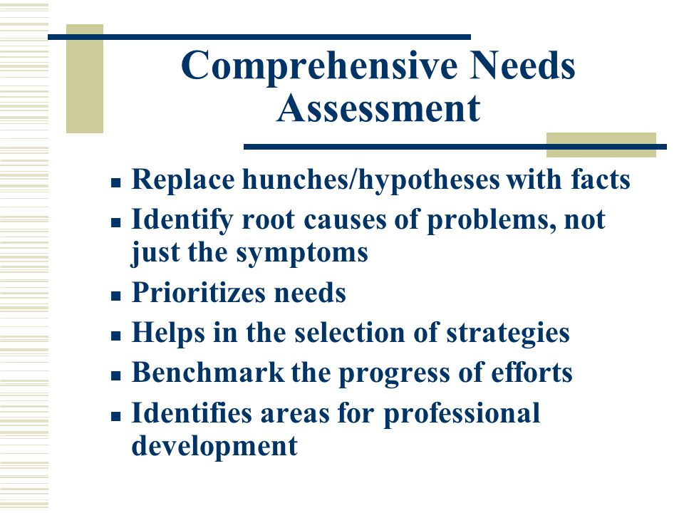 Comprehensive Needs Assessment Replace hunches/hypotheses with facts Identify root causes of problems, not just the symptoms Prioritizes needs Helps in the selection of strategies Benchmark the progress of efforts Identifies areas for professional development