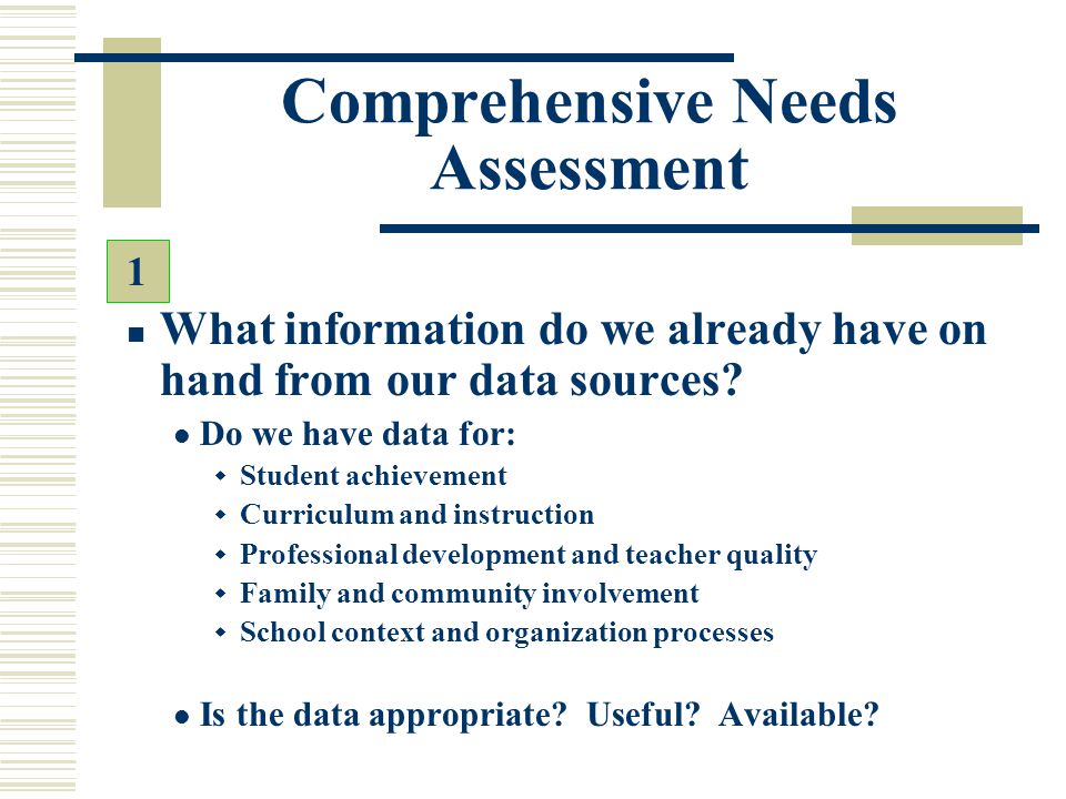 Comprehensive Needs Assessment What information do we already have on hand from our data sources.
