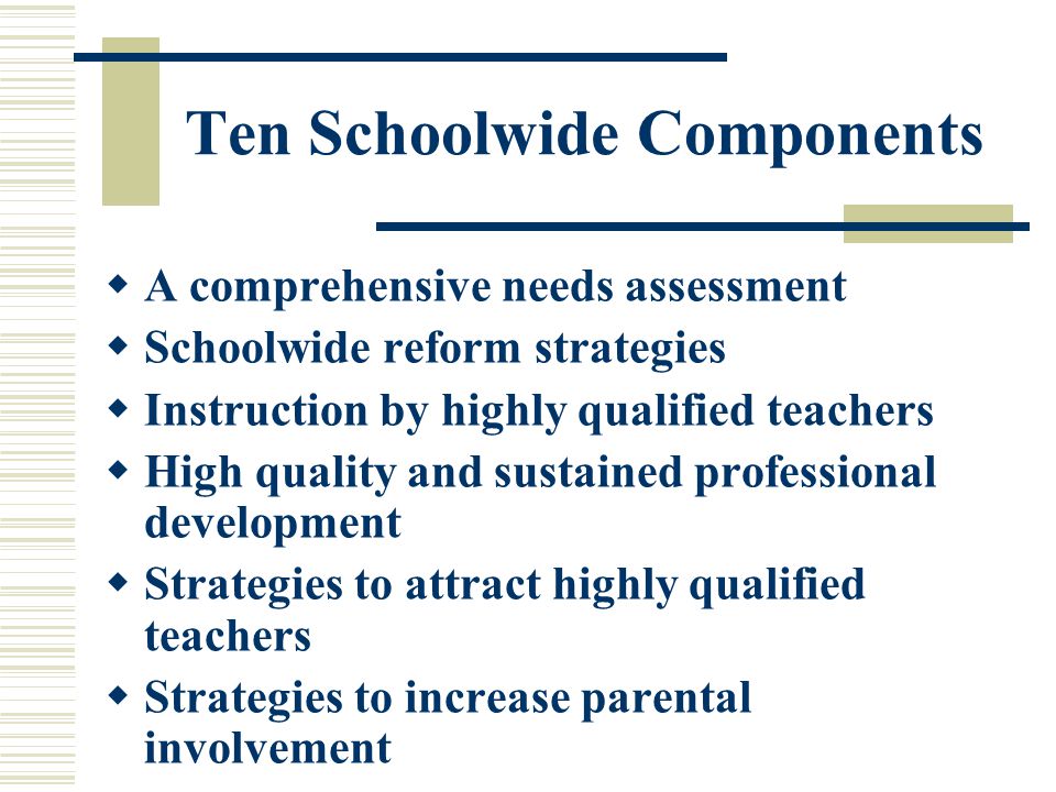 Ten Schoolwide Components  A comprehensive needs assessment  Schoolwide reform strategies  Instruction by highly qualified teachers  High quality and sustained professional development  Strategies to attract highly qualified teachers  Strategies to increase parental involvement