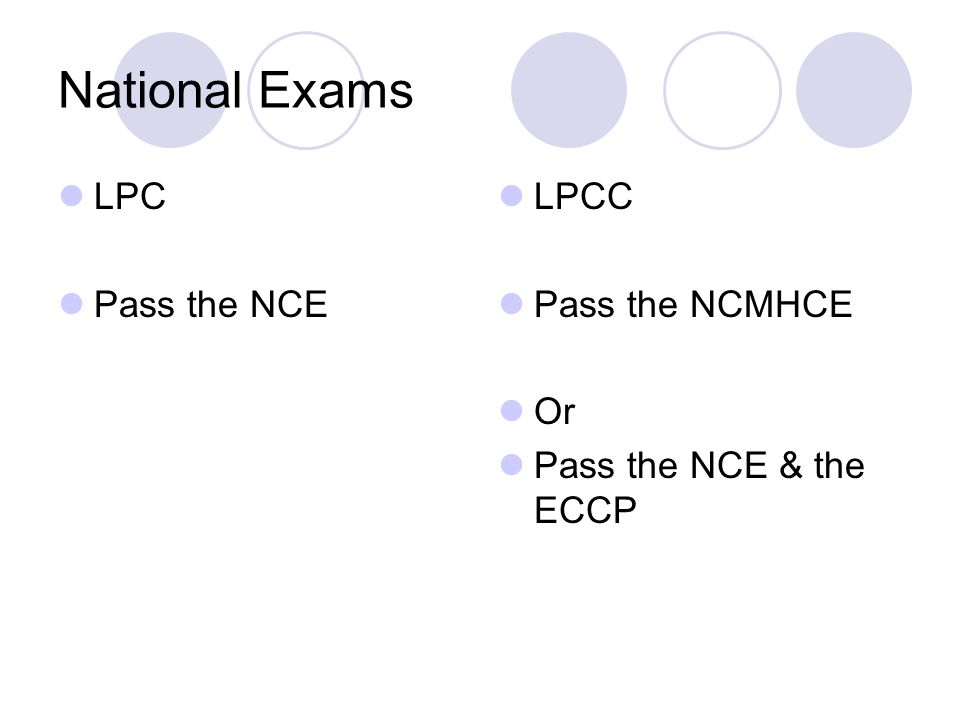 National Exams LPC Pass the NCE LPCC Pass the NCMHCE Or Pass the NCE & the ECCP