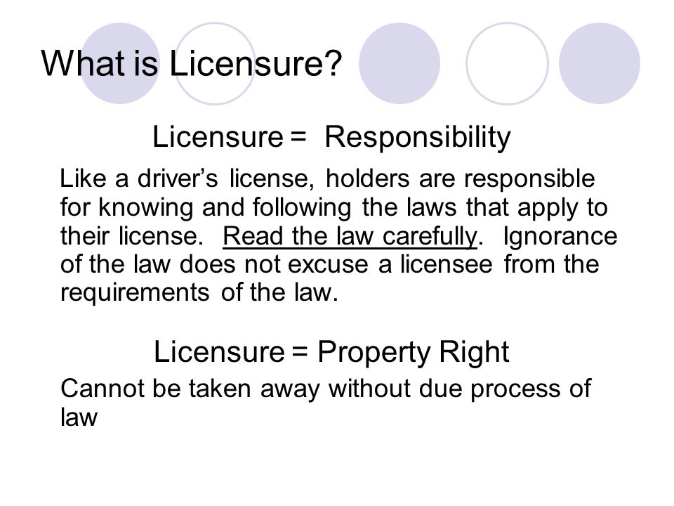 What is Licensure.