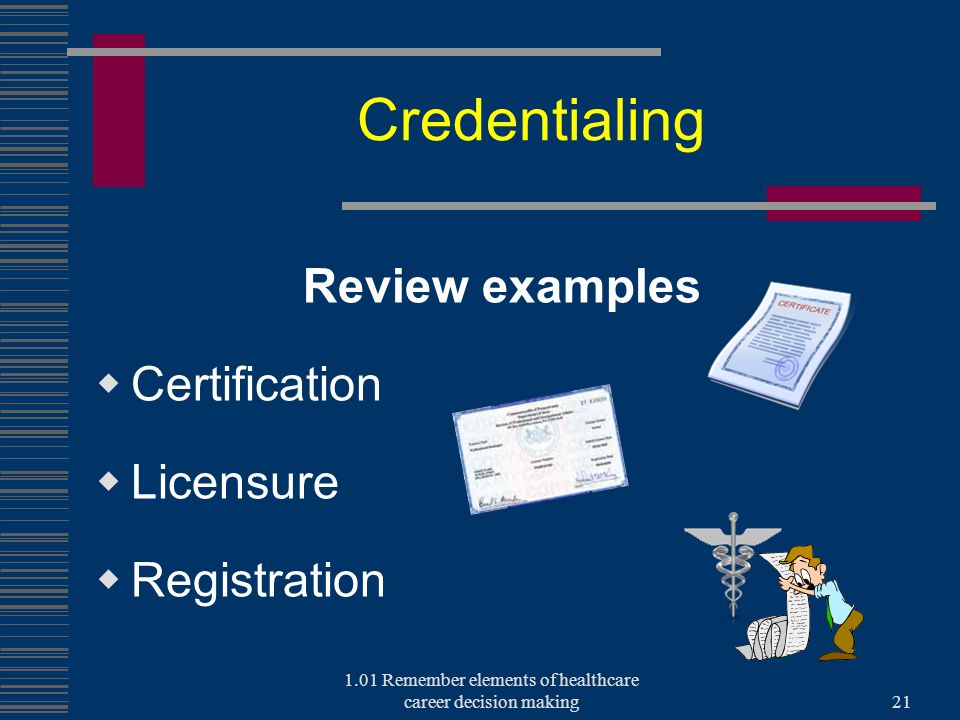 Credentialing Review examples  Certification  Licensure  Registration 1.01 Remember elements of healthcare career decision making21