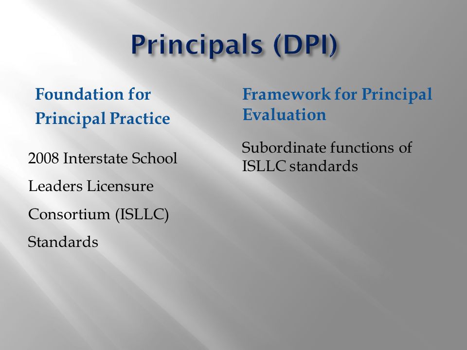 Foundation for Principal Practice 2008 Interstate School Leaders Licensure Consortium (ISLLC) Standards Framework for Principal Evaluation Subordinate functions of ISLLC standards