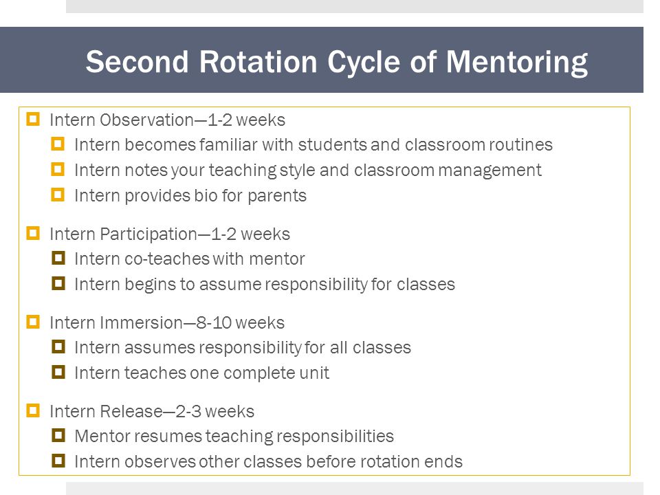 Second Rotation Cycle of Mentoring  Intern Observation—1-2 weeks  Intern becomes familiar with students and classroom routines  Intern notes your teaching style and classroom management  Intern provides bio for parents  Intern Participation—1-2 weeks  Intern co-teaches with mentor  Intern begins to assume responsibility for classes  Intern Immersion—8-10 weeks  Intern assumes responsibility for all classes  Intern teaches one complete unit  Intern Release—2-3 weeks  Mentor resumes teaching responsibilities  Intern observes other classes before rotation ends