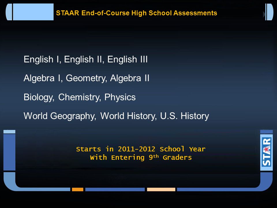 Implemented in School Year STAAR Assessments for Grades 3-8  3-8 mathematics  3-8 reading  4 and 7 writing  5 and 8 science  8 social studies