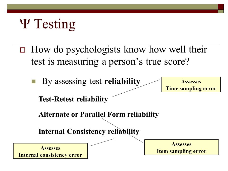 reproducibility