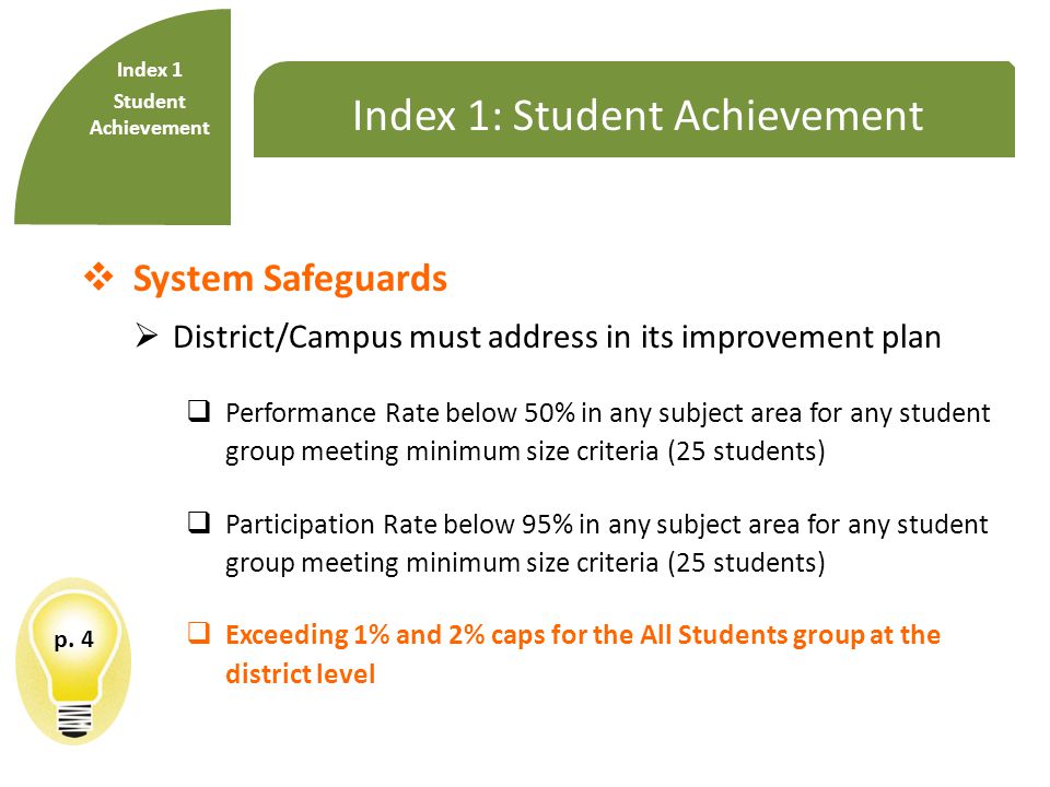 Index 1: Student Achievement  System Safeguards  District/Campus must address in its improvement plan  Performance Rate below 50% in any subject area for any student group meeting minimum size criteria (25 students)  Participation Rate below 95% in any subject area for any student group meeting minimum size criteria (25 students)  Exceeding 1% and 2% caps for the All Students group at the district level Index 1 Student Achievement p.