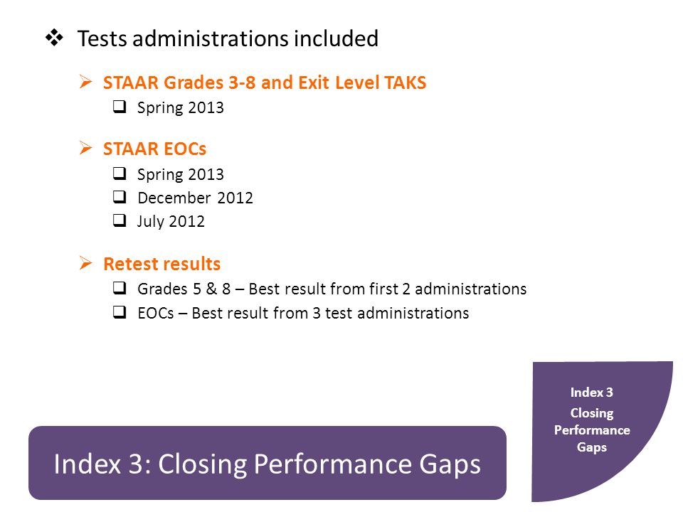 Index 3: Closing Performance Gaps  Tests administrations included  STAAR Grades 3-8 and Exit Level TAKS  Spring 2013  STAAR EOCs  Spring 2013  December 2012  July 2012  Retest results  Grades 5 & 8 – Best result from first 2 administrations  EOCs – Best result from 3 test administrations Index 3 Closing Performance Gaps