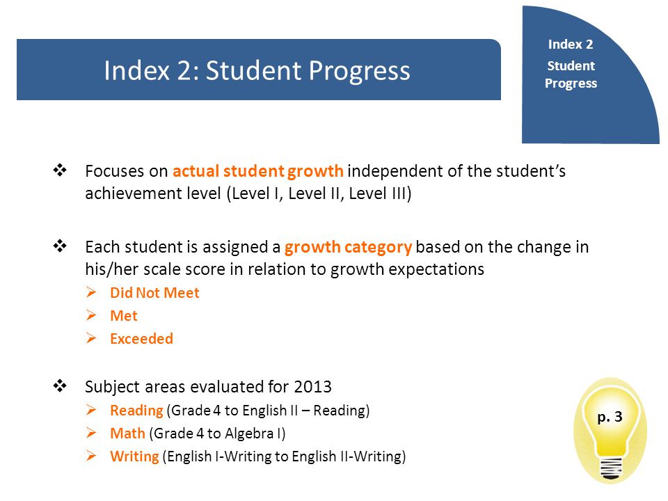 Index 2: Student Progress  Focuses on actual student growth independent of the student’s achievement level (Level I, Level II, Level III)  Each student is assigned a growth category based on the change in his/her scale score in relation to growth expectations  Did Not Meet  Met  Exceeded  Subject areas evaluated for 2013  Reading (Grade 4 to English II – Reading)  Math (Grade 4 to Algebra I)  Writing (English I-Writing to English II-Writing) Index 2 Student Progress p.